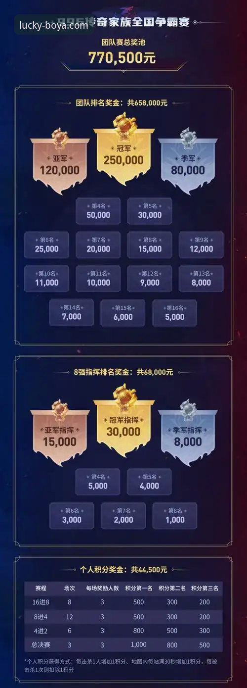 博亚娱乐赔率手机版真的更好用？实战派给你答案