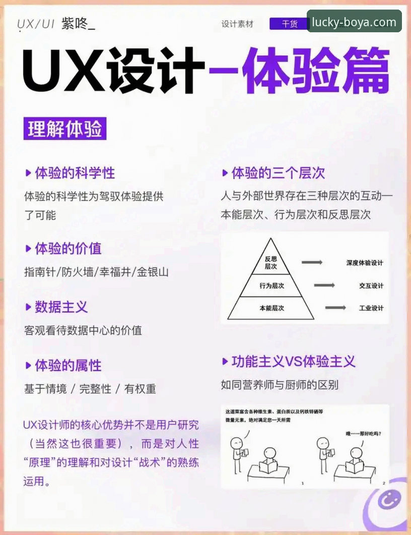 博亚娱乐乐趣提升实用指南：数据驱动下的高效体验与策略分析